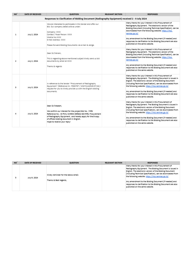 Responses To Clarification of Bidding Document (Radiography Equipment ...