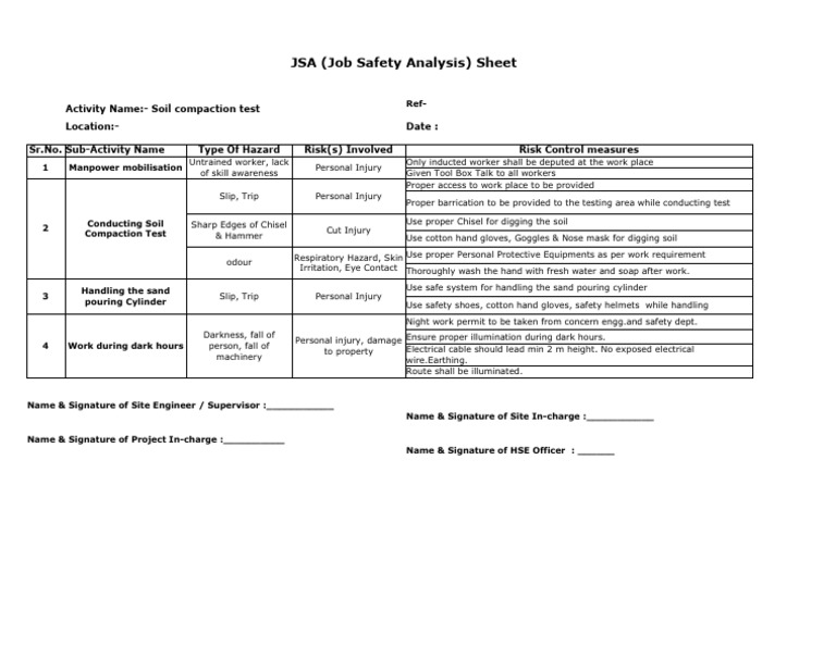 Soil Compaction Test JSA HSE Professionals | PDF | Personal Protective ...