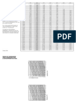 Ilford-Tabl Compens Temps