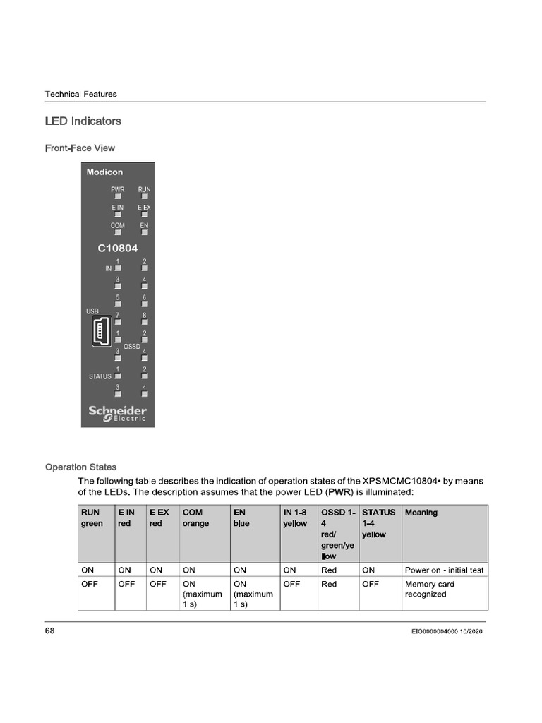Schneider | PDF