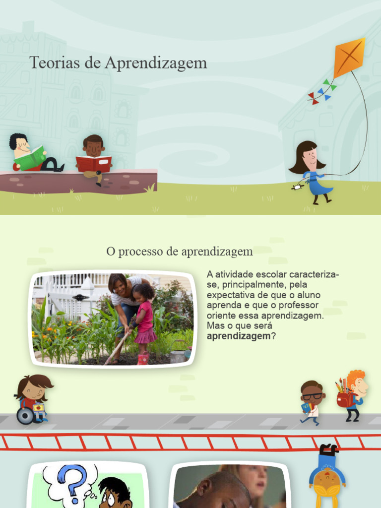Teorias de Aprendizagem e Desenvolvimento | PDF | Autoimagem | Aprendizado