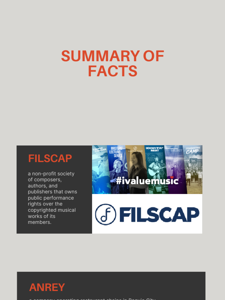 Music Licensing Dispute in Baguio | PDF | Art