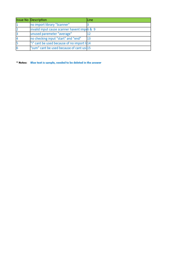 Test Case Analysis for Input Validation | PDF | Computer Science ...