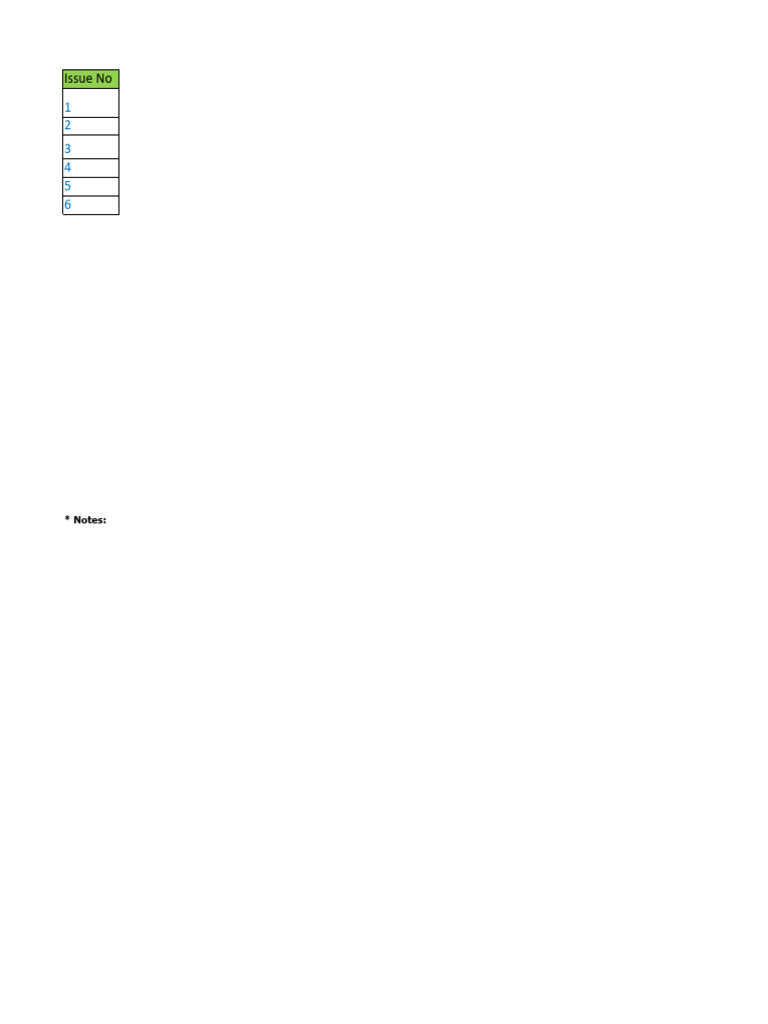 Swt301 Final Pe Summer23 Templates | PDF
