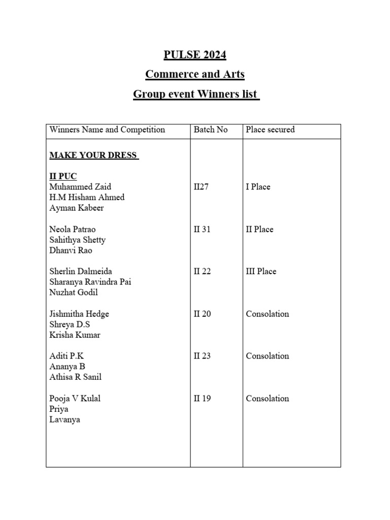 pulse-winners-group-event-pdf