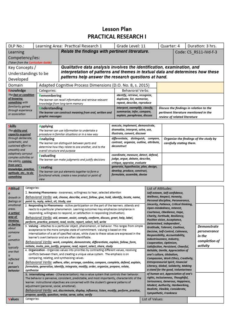 Grade 11 Practical Research I Lesson Plan | PDF | Learning ...