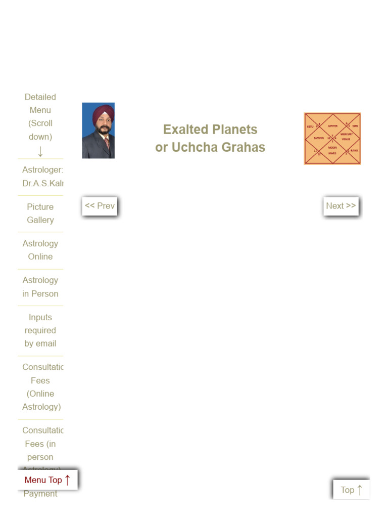 What Are Exalted Planets In Astrology