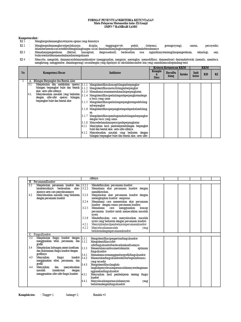 Format Penentuan KKM | PDF