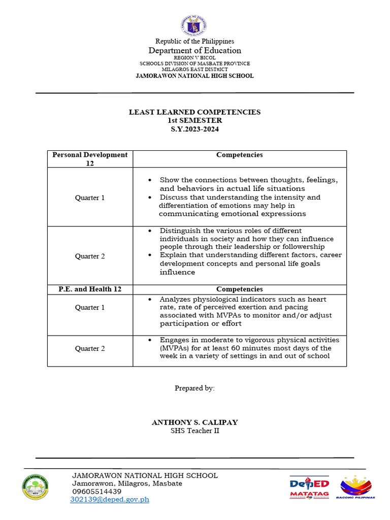 Least Learned Competencies Overview | PDF | Physical Education | Emotions