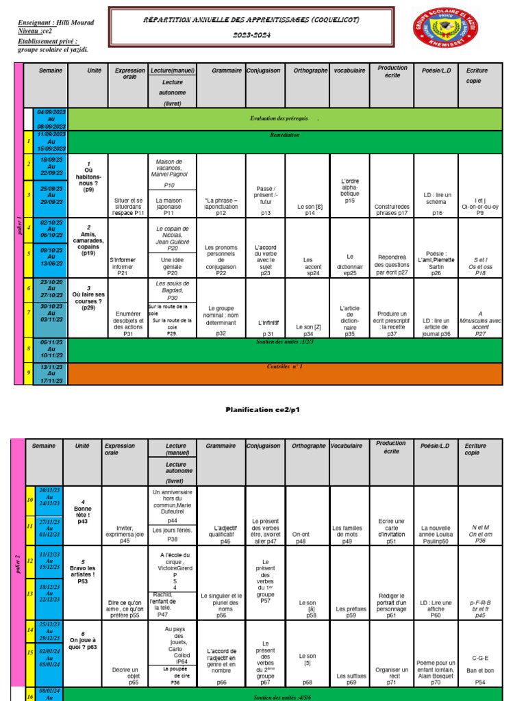 r-partition-annuelle-ce2-2023-2024-pdf-verbe-grammaire