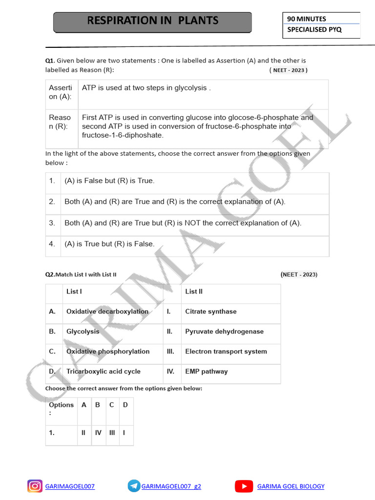 NEET 2023 Biology Exam Questions | PDF | Cellular Respiration ...