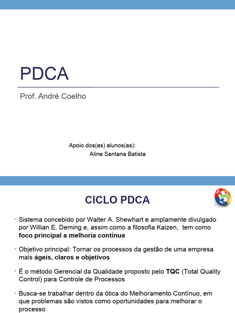 PDCA | PDF | Teoria Geral de Sistemas | Business