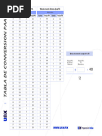 Tabla Conversion | PDF
