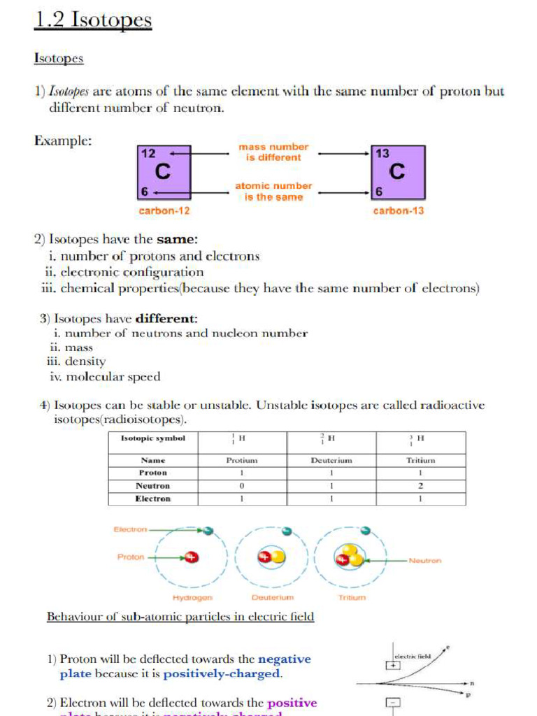 Understanding Atoms and Chemical Elements | PDF | Electron ...
