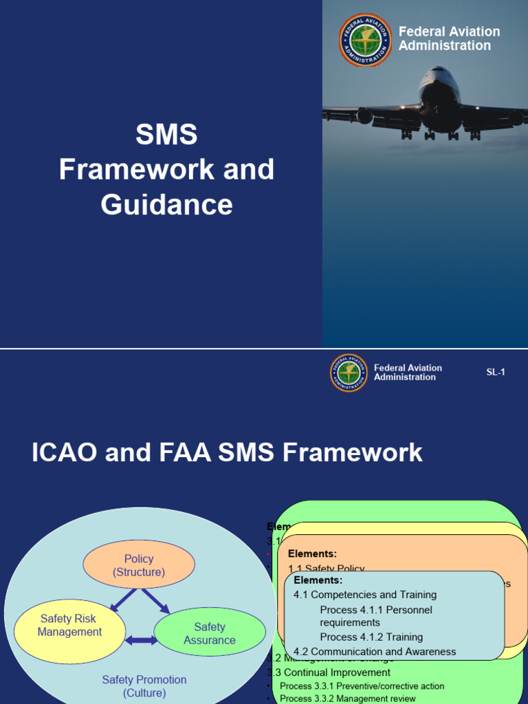 FAA SMS Framework and Guidance Overview | PDF | Risk | Safety