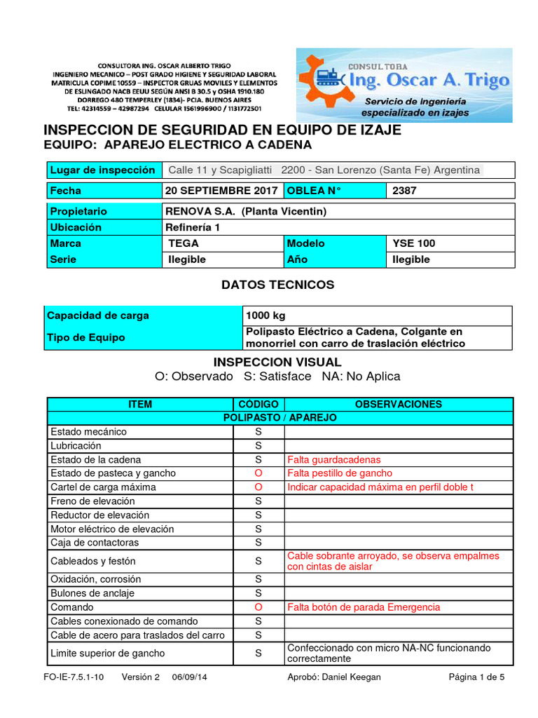 Inspección Seguridad Polipasto Eléctrico | PDF