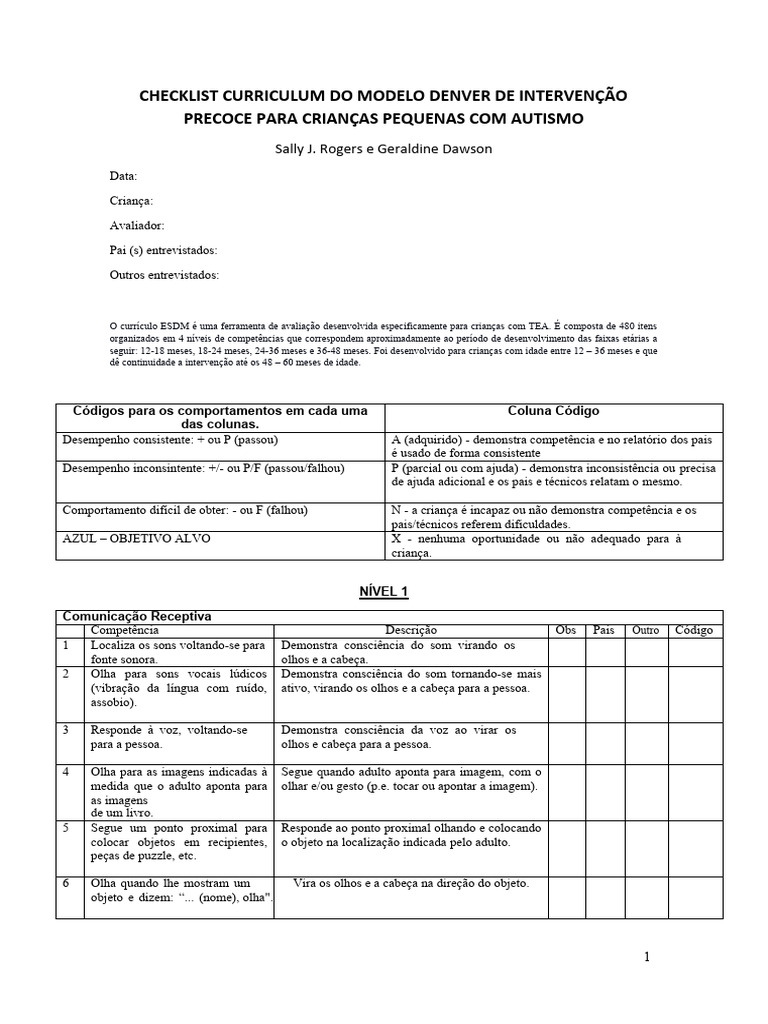 Checklist ESDM para Autismo Infantil | PDF | Brinquedos | Comunicação