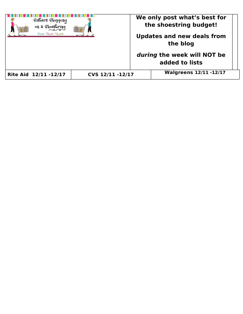 Rite Aid, Wags, CVS 12-11 | PDF