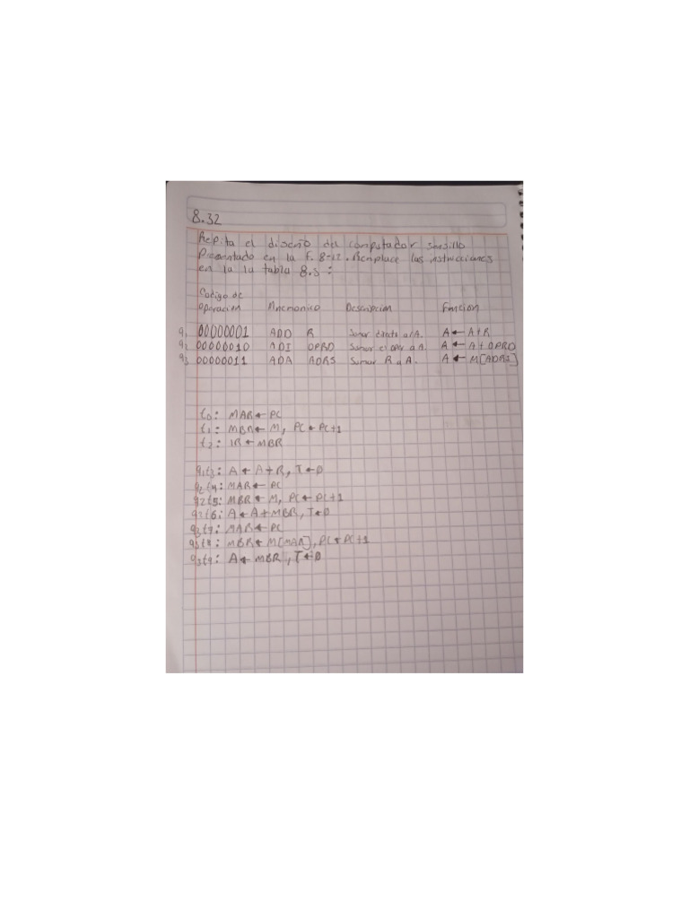 Tarea 2 | PDF