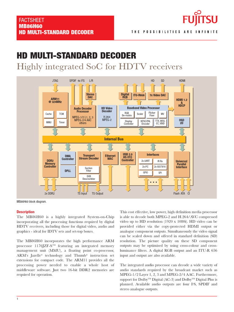 HD Multi-Standard Decoder: Highly Integrated Soc For HDTV Receivers ...