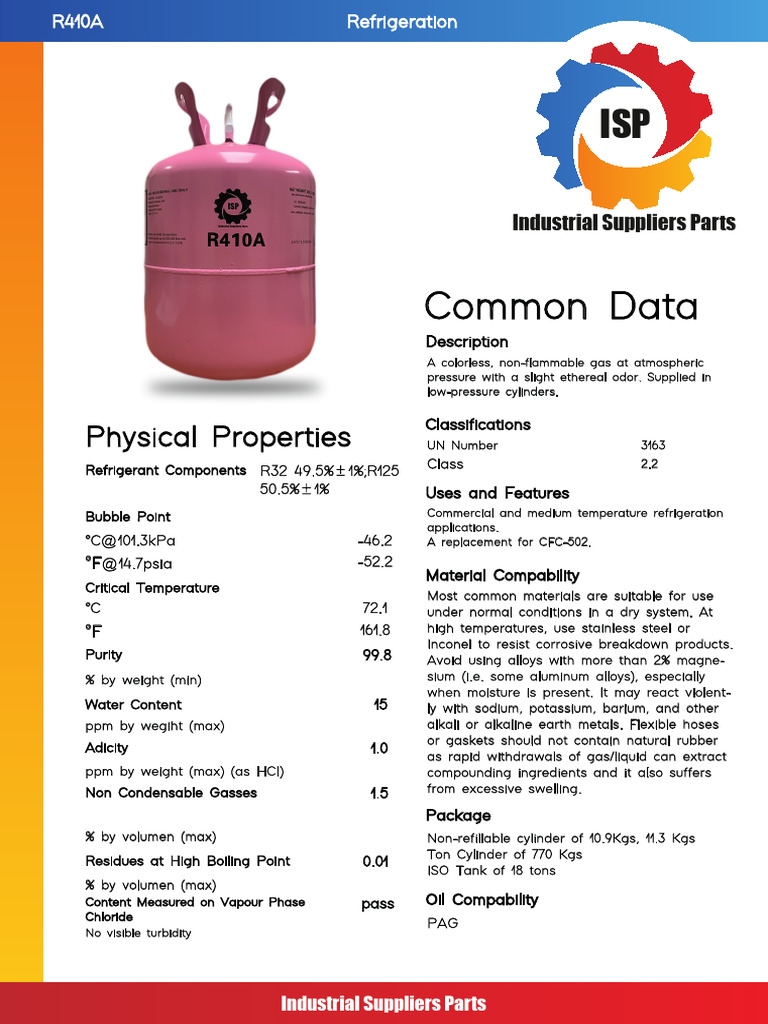 R410A Refrigerant Specifications Guide | PDF | Corrosion | Materials