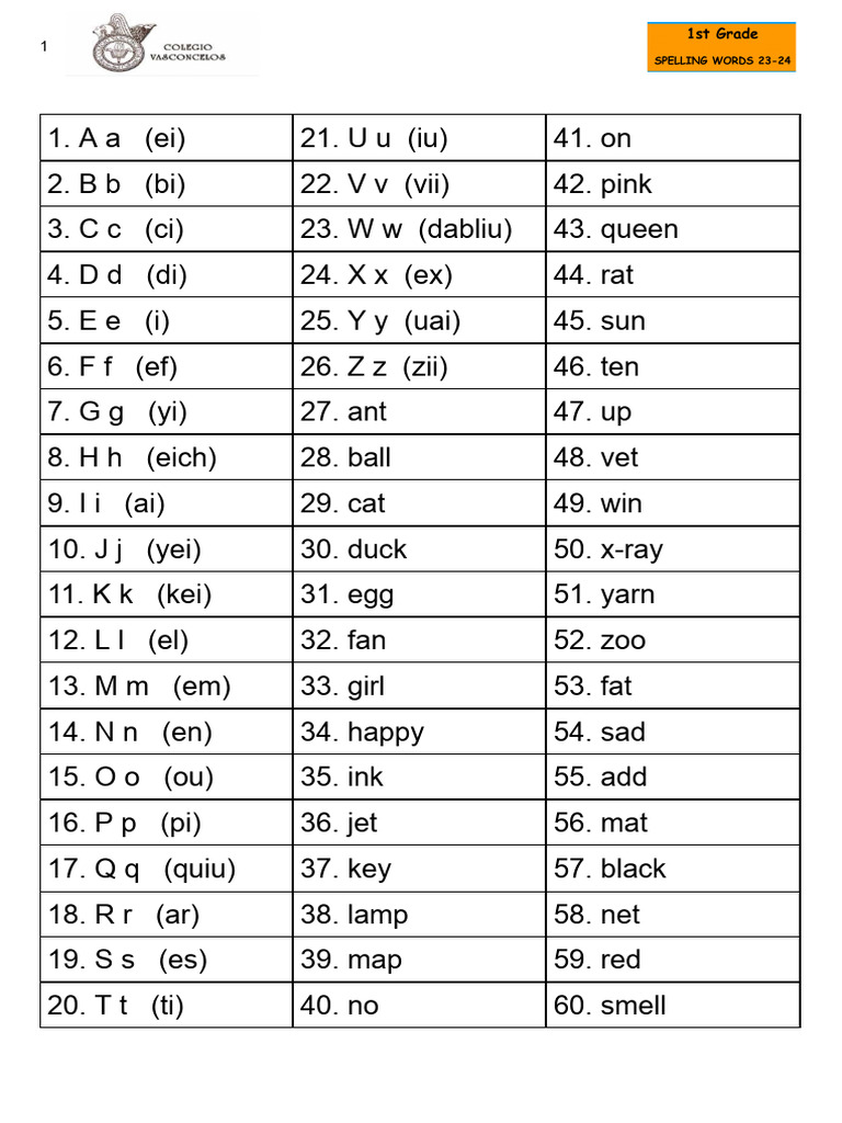 1st Grade SPELLING LIST 23-24 | PDF