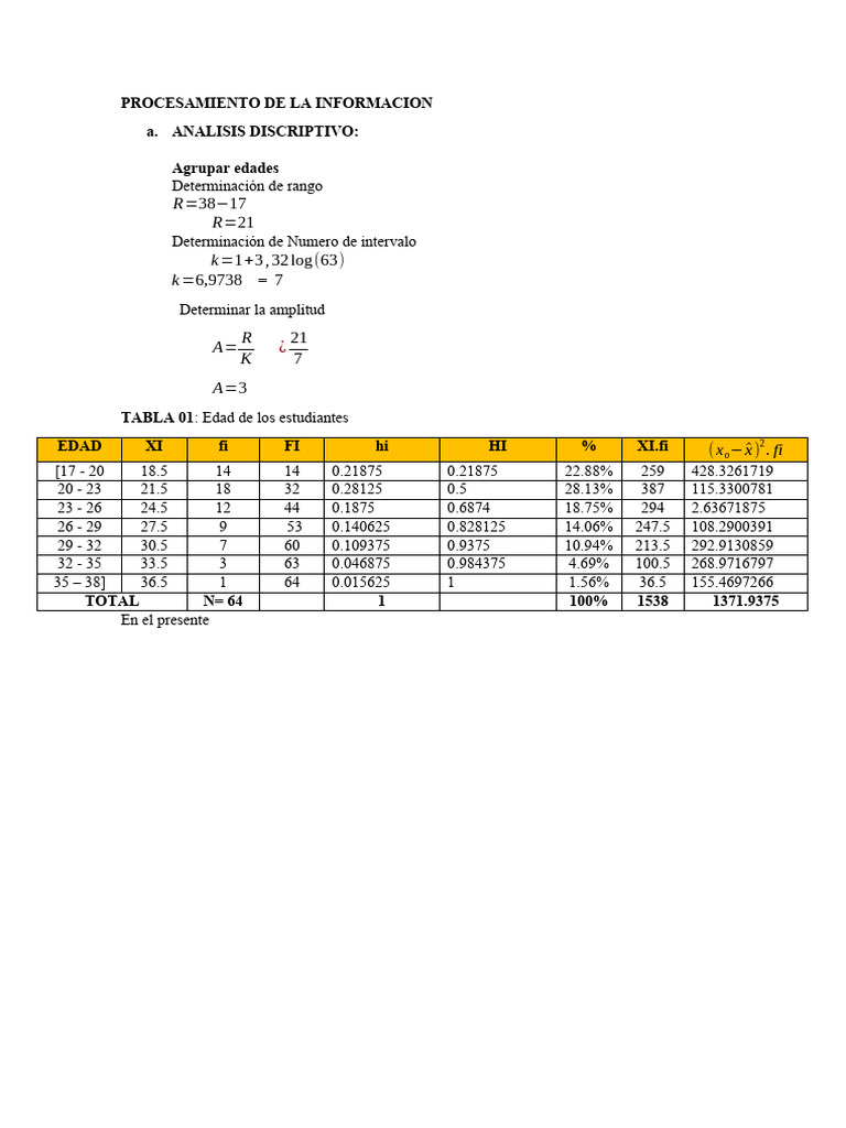 Tabla | PDF