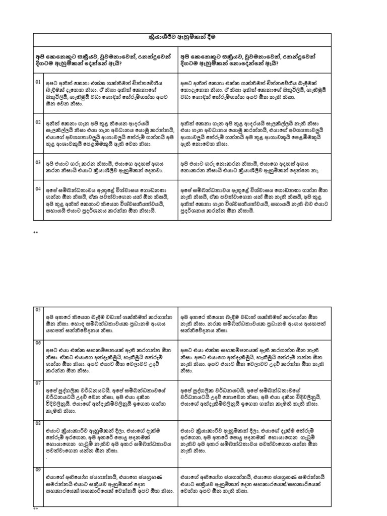 Active Listening Pdf