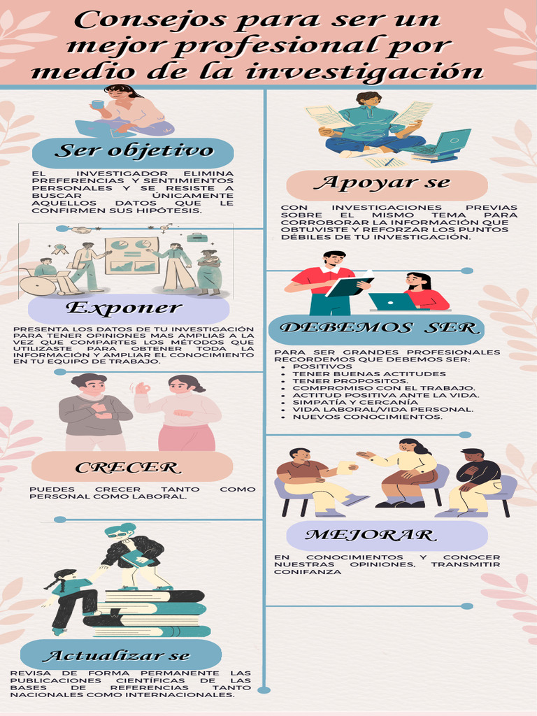 Consejos para ser un mejor profesional | PDF | Crecimiento personal y ...
