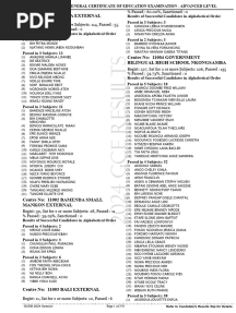 2024 GCE Advanced Level Results