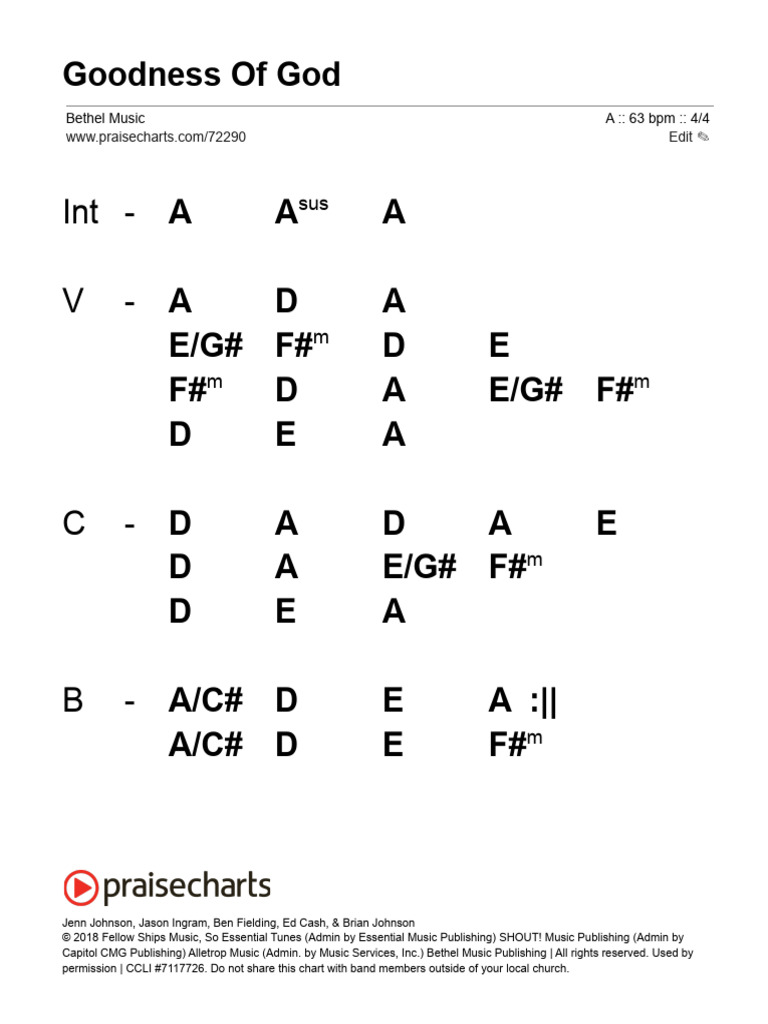 Goodness of God Chord Charts | PDF | Musicians | American Musicians