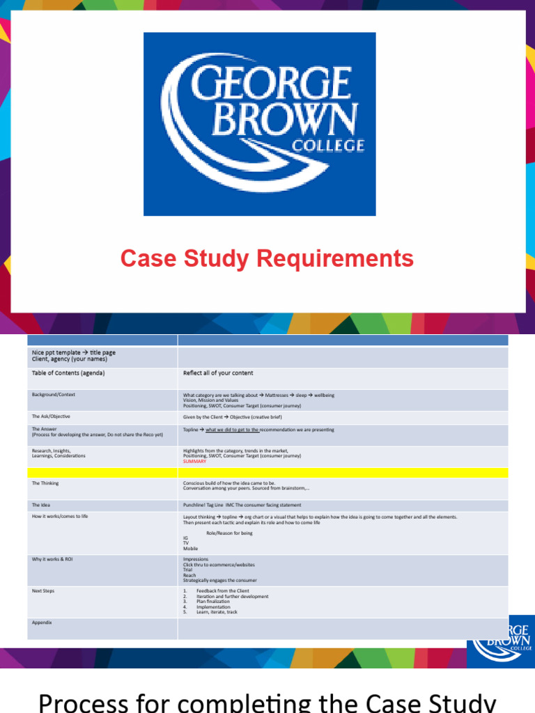 Case Study Presentation Guidelines Princ Ii Pdf Brand Marketing