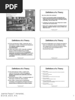 (2) Nursing Theory, Practice and Research