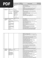 Demobilization Plan Overview | PDF | Incident Command System