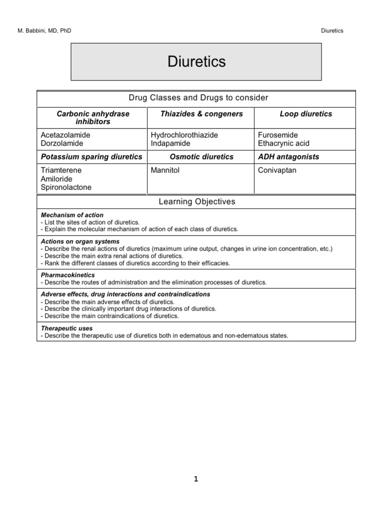 Comprehensive Guide to Diuretics | PDF | Kidney