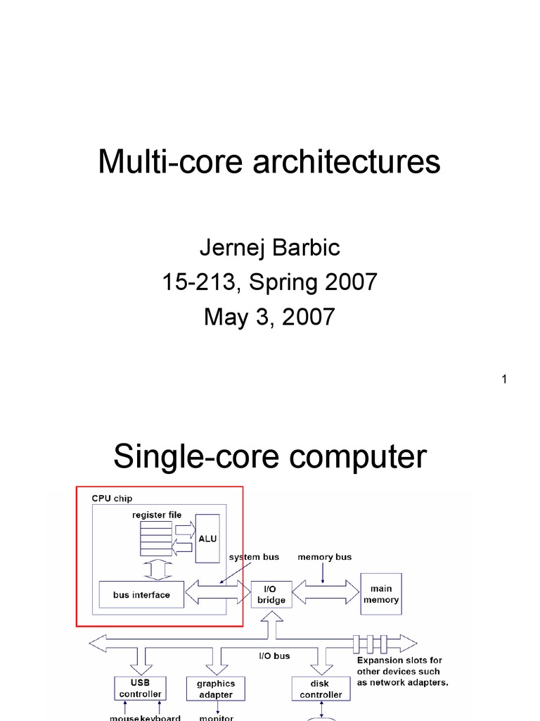 Multi-Core Architectures: Jernej Barbic 15-213, Spring 2007 May 3, 2007 ...