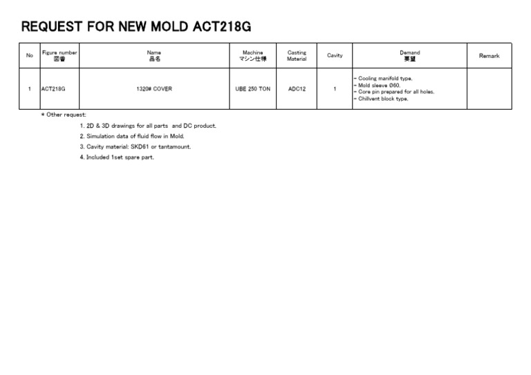 Request New Mold ACT218G | PDF | Technology & Engineering