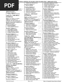 2024 GCE Ordinary Level Results