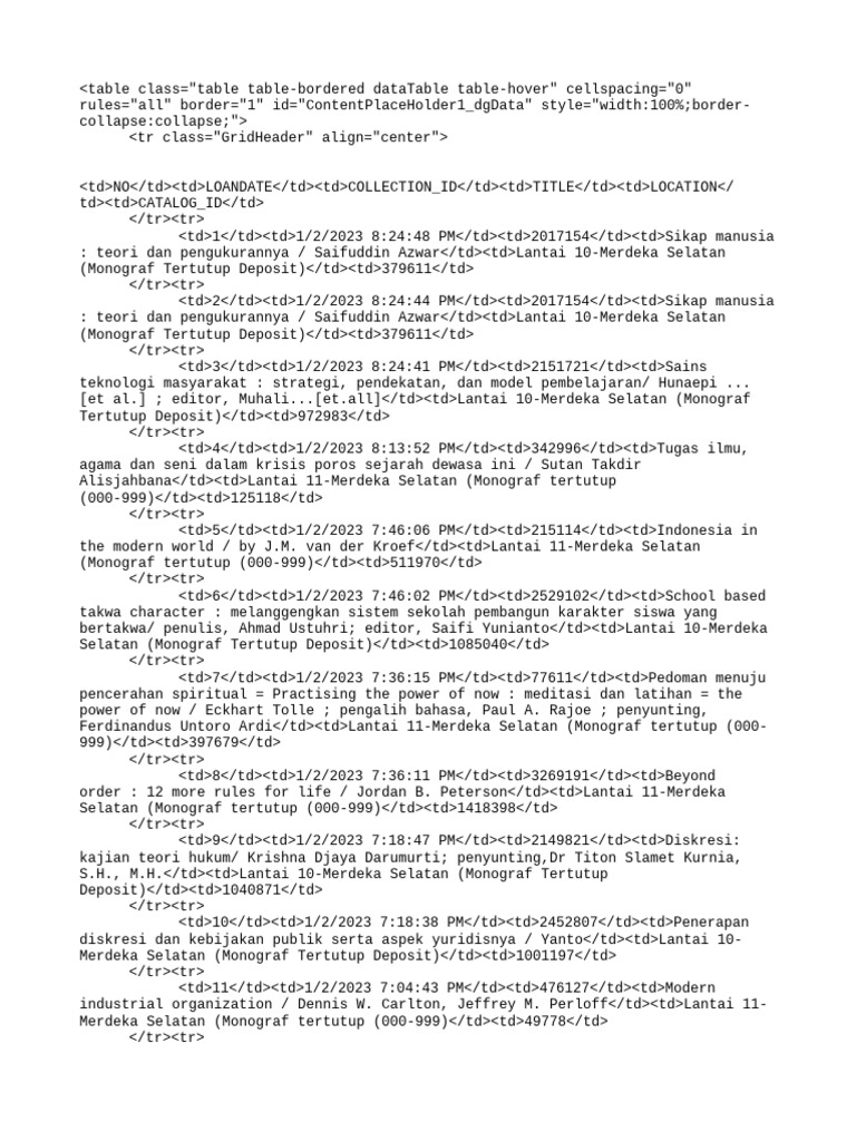 Collection Read Items Pdf