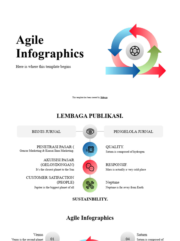 Agile Infographics by Slidesgo | PDF | Planets | Planets In Astrology