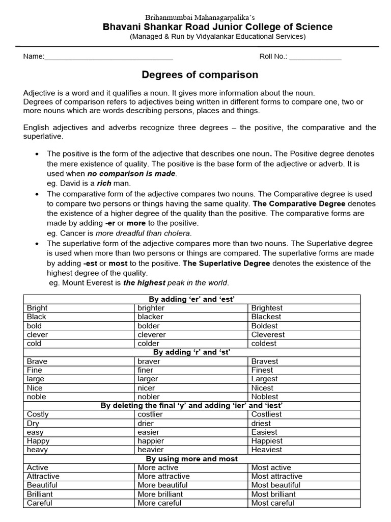 Degree (angle) visual data 2