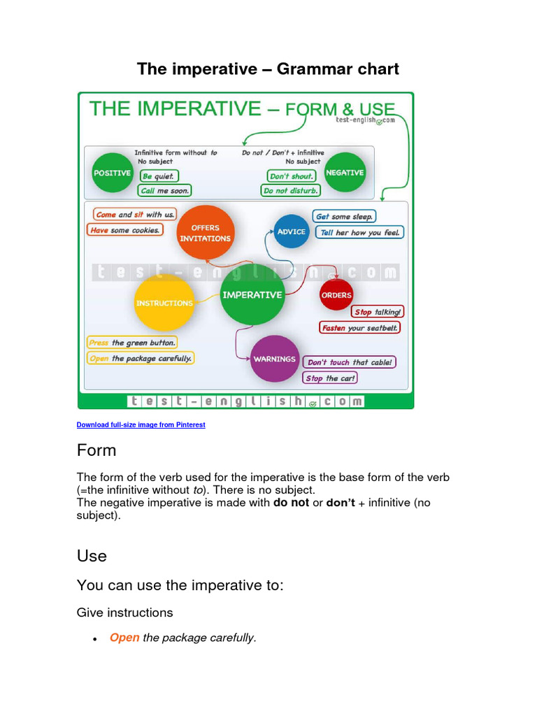 Understanding Imperative Verbs Usage | PDF | Wellness