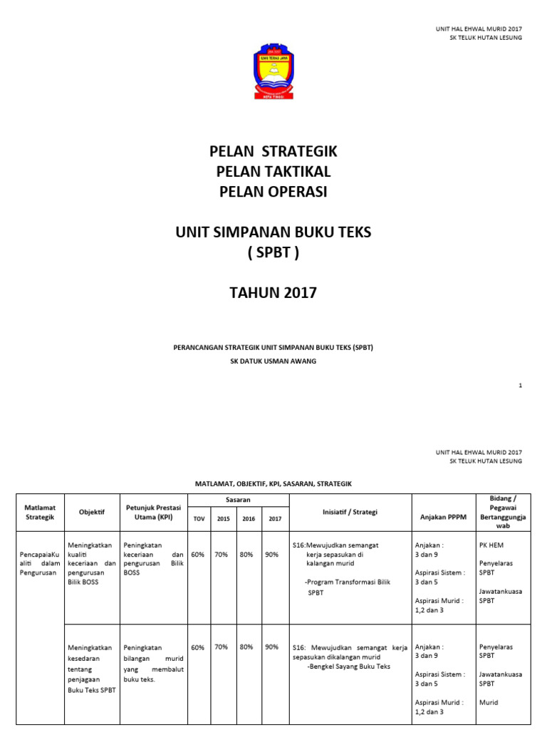 Pelan Taktikal Unit SPBT 2017 | PDF