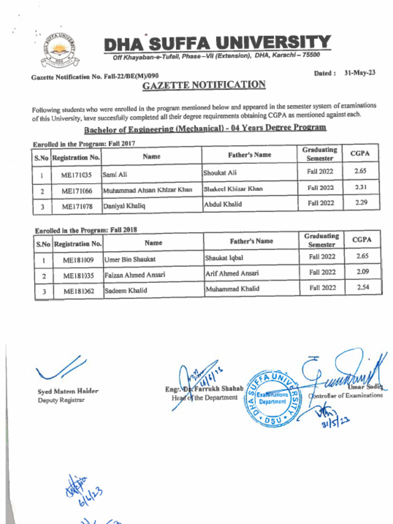 Me Gazette Notification Pdf