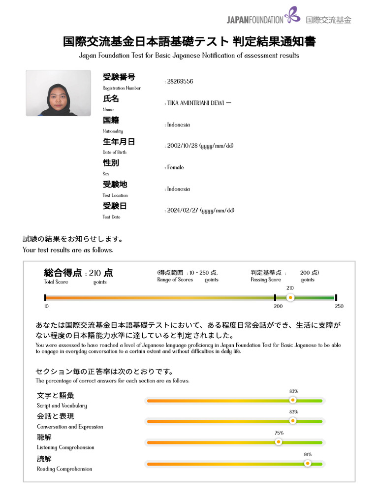 Prometric jft pdf