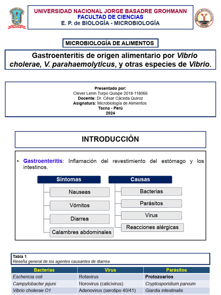 Gastroenteritis por Vibrio en Alimentos | PDF | Diarrea | Microbiología