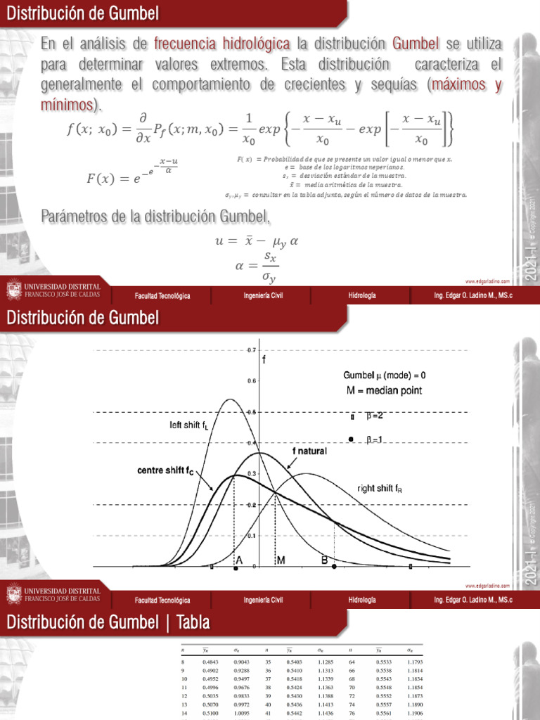 Distribución de Gumbel PDF Teoría de probabilidad Teoría estadística — free download