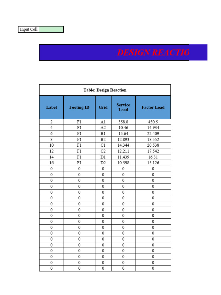 Rectangular Footing Design - Service Load | PDF | Building Technology ...