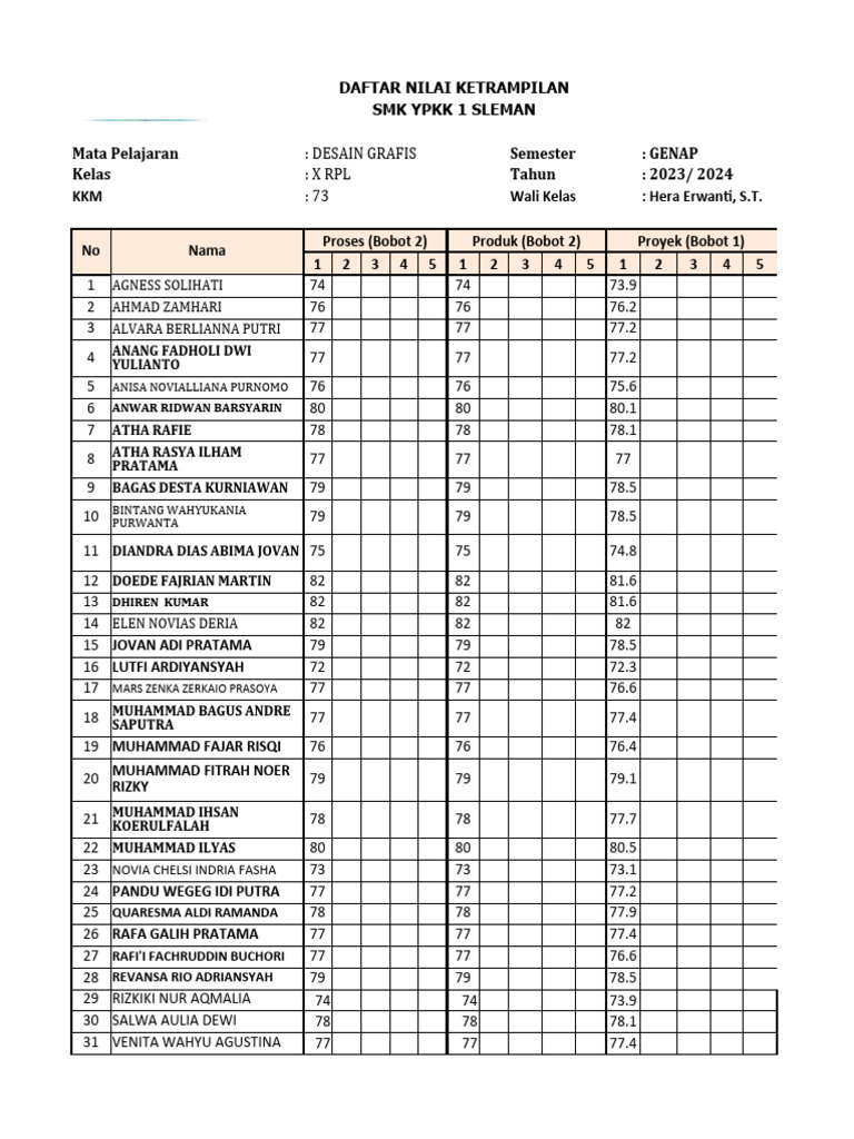 Buku Nilai Desain Grafis P Dan K X RPL | PDF