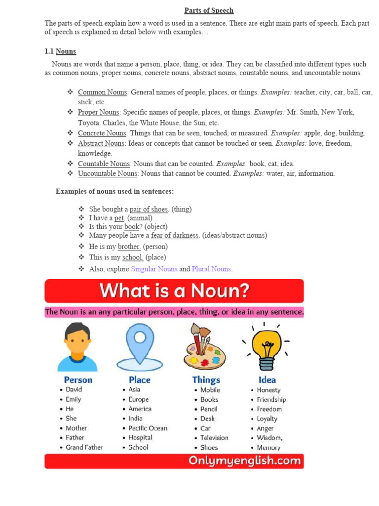Comprehensive Guide to Parts of Speech | PDF | Verb | Noun